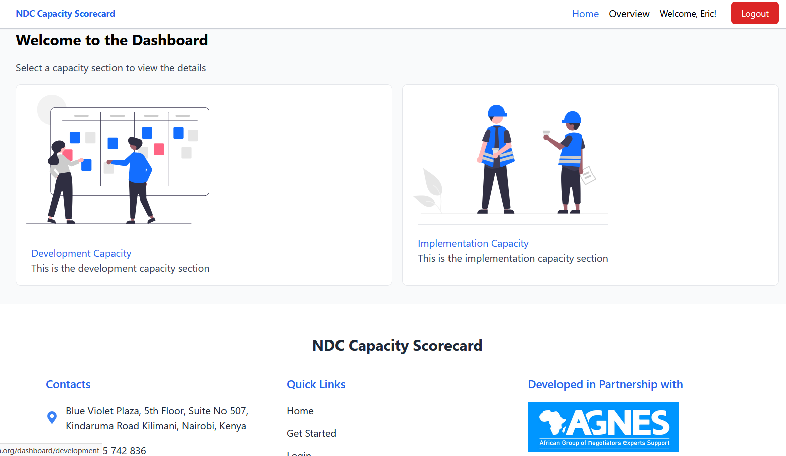 NDC Scorecard – NDC Tracking & Scoring